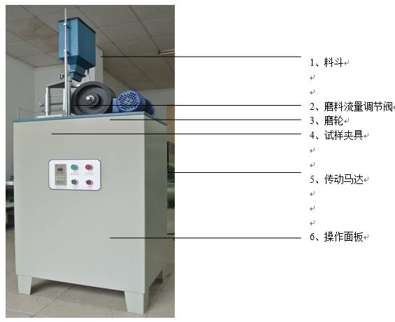SRNMJ-200型鋼輪式耐磨試驗(yàn)機(jī)